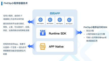 小程序怎樣挖掘App流量